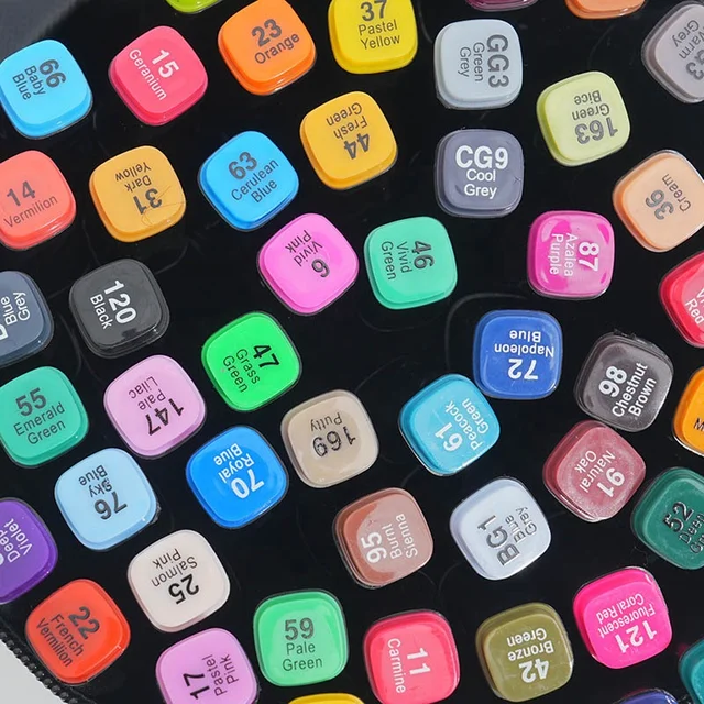 Double sided markers