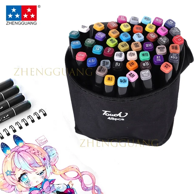 Double sided markers