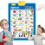 Kids Learning Speaking Mat