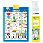 Kids Learning Speaking Mat