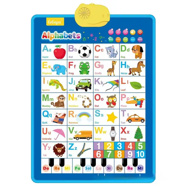 Kids Learning Speaking Mat