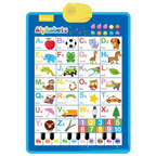 Kids Learning Speaking Mat