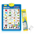 Kids Learning Speaking Mat
