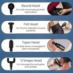 Mini Massage Gun, Percussion Deep Tissues Muscle Massager Gun with 6 Speeds, Portable Electric Handheld Body Massager