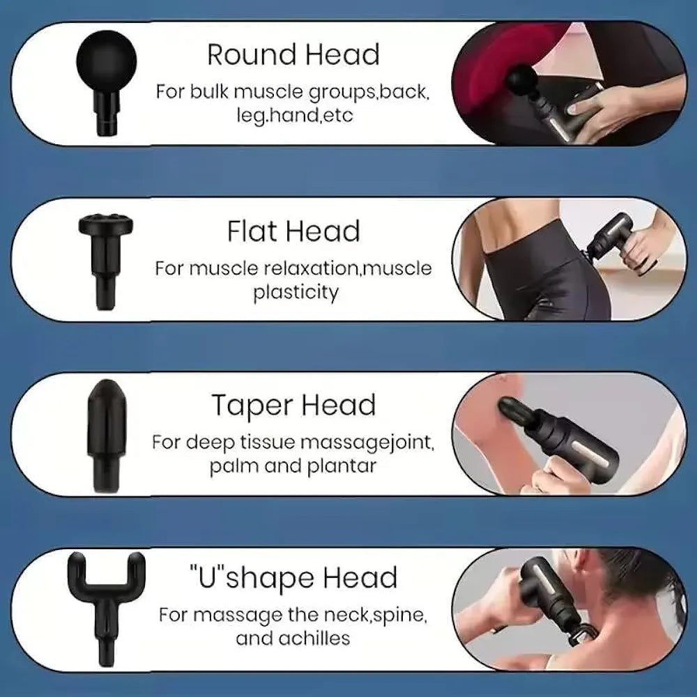 Mini Massage Gun, Percussion Deep Tissues Muscle Massager Gun with 6 Speeds, Portable Electric Handheld Body Massager