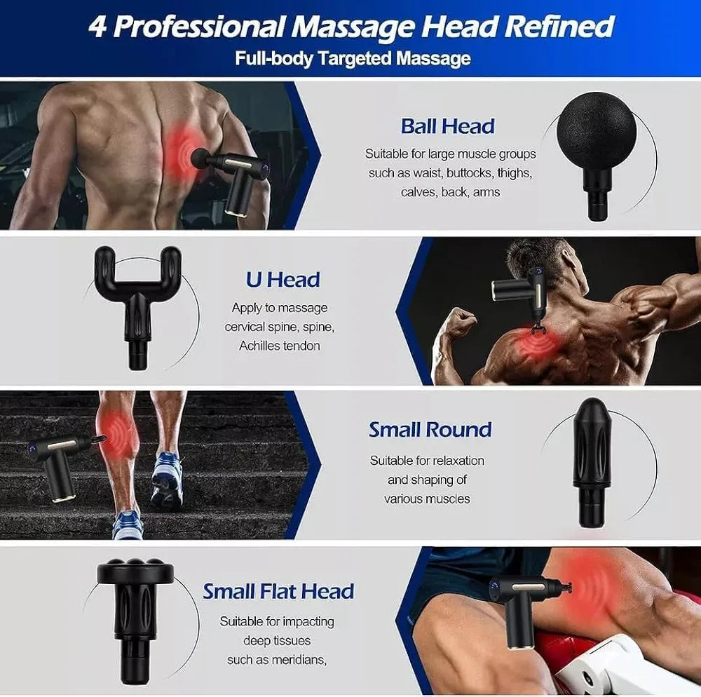 Mini Massage Gun, Percussion Deep Tissues Muscle Massager Gun with 6 Speeds, Portable Electric Handheld Body Massager