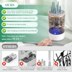 Electric Makeup Brush Cleaner