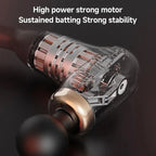 Deep Tissue Massager Gun, Hard to Reach Areas Back, Shoulders, Feet, Neck, Waist